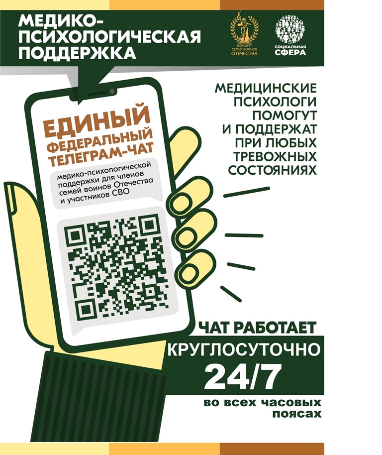 Четкин Денис Юрьевич.